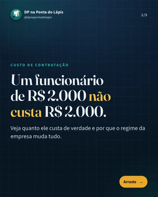 Post: R$ 2.000 não custa R$ 2.000